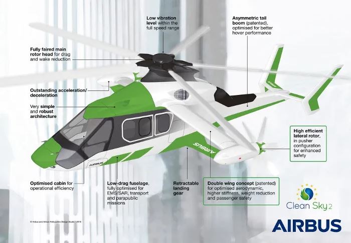 Прототип скоростного вертолёта Airbus совершил первый полёт. Airbus Racer будет разгоняться свыше 400 км/ч